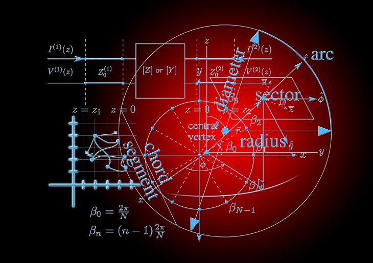 MATEMATYKA RÓWNANIA