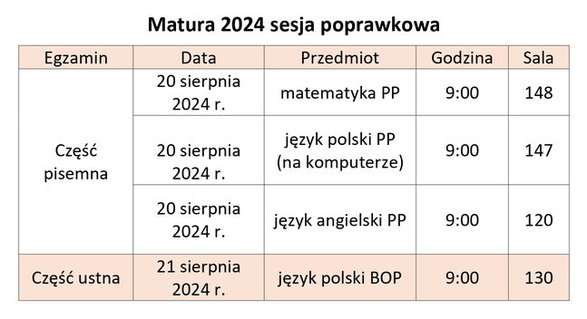 harmonogram egzaminów pisemnych i ustnych 