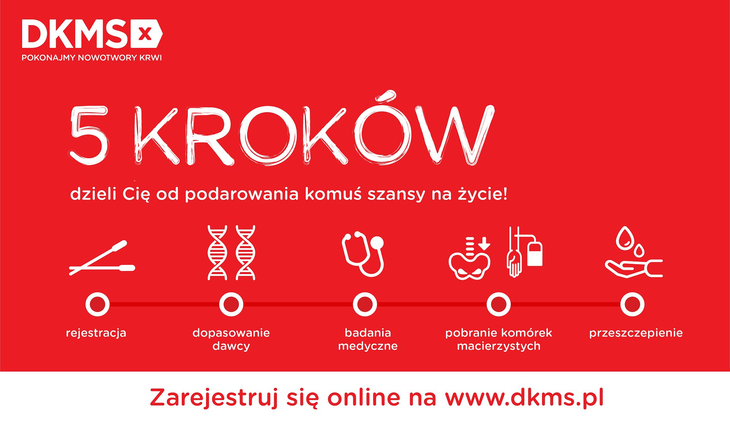 #KOMÓRKOMANIA – akcja DKMS w Zespole Szkół Budowlano-Ceramicznych w Gliwicach